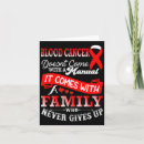 Suche nach blood karten Bewusstsein
