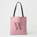 Suche nach girl taschen Monogramm