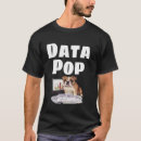 Suche nach geek lustig tshirts Nerd