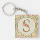 Suche nach z monogramm schlüsselanhänger Elegant