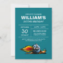 Suche nach niedliche schnecke einladungen Geburtstagsparty