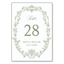 Suche nach französische hochzeit tischkarten Toile de jouy