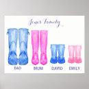 Suche nach gummistiefel poster Aquarell