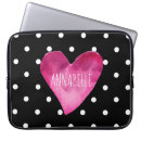 Suche nach monster laptop schutzhüllen Aquarell