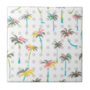 Suche nach aquarell palme fliesen Dschungel