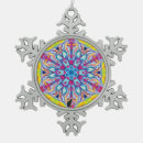 Suche nach kaleidoskop ornamente Abstrakt