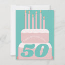 Suche nach altes papier karten Niedlich