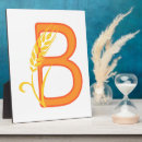 Suche nach hauptstadts platten Alphabet