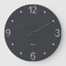 Suche nach bildungs wanduhren Teacher