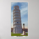 Suche nach di poster Reise