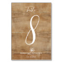 Suche nach bauernhof tischkarten Modern