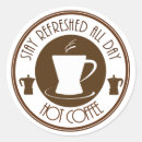 Suche nach kaffeemaschine aufkleber Kaffeekanne