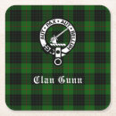 Suche nach kanonen untersetzer Clan