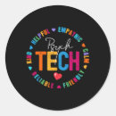 Suche nach psychiatrisch aufkleber Psychiatrie