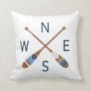 Suche nach ruder kissen Paddel