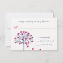 Suche nach vintage vögel einladungen Bride