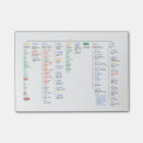 Suche nach computer post it Aussenseiter