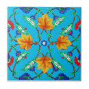 Suche nach backsplash fliesen Keramik