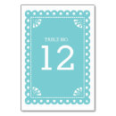 Suche nach spanisch tischkarten Fiesta