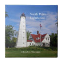 Suche nach nord fliesen Leuchtturm