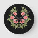 Suche nach antike muster wanduhren Vintage blumen
