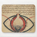 Suche nach anatomie mousepads Manuskript