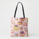 Suche nach die bäckerei tote bags Muffins