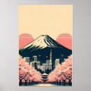 Suche nach skyline silhouette poster Landschaft