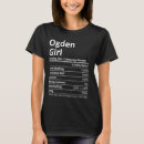 Suche nach beherrschen sie kleid Mädchen
