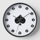 Suche nach texas holdem poster Blackjack