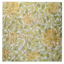 Suche nach 1883 fliesen Gewebe