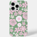 Suche nach der 70er iphone hüllen Retro