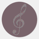Suche nach klappe aufkleber Musik
