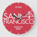 Suche nach zone wanduhren Time