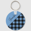 Suche nach namensschilder schlüsselanhänger Monogramm