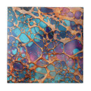 Suche nach metalle fliesen Industriell