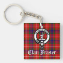 Suche nach fraser schlüsselanhänger Tartan