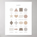 Suche nach lernen kinder poster Lehrposter