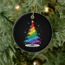 Suche nach gay christmas ornamente Weihnachten