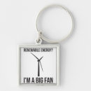 Suche nach mühlen schlüsselanhänger Windmühle