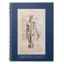 Suche nach anatomie kleine notizbücher Medizinstudenten