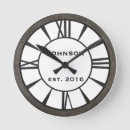 Suche nach industrial wanduhren Steel