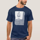 Suche nach lithium Chemie