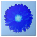 Suche nach kontrast fliesen Blätter