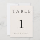 Suche nach creme tischkarten Für sie/ihn