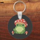 Suche nach pilze schlüsselanhänger Frosch