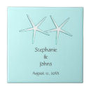 Suche nach ehefrau fliesen Couple