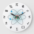 Suche nach nerd wanduhren Atom