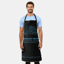 Suche nach rad schürzen Lastwagen