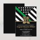 Suche nach armee einladungen Military